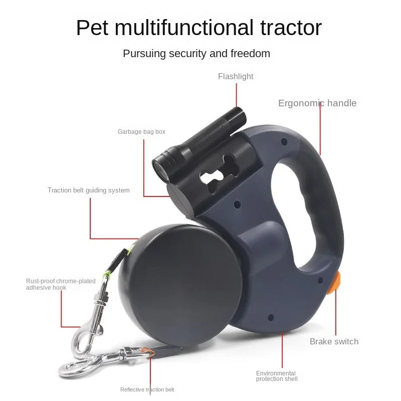 Retractable Double Dog Leash
