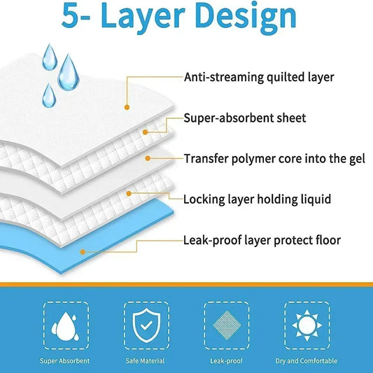 Thickened Absorbent Dog Puppy Training Pads