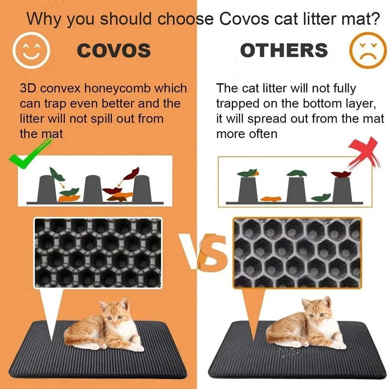 Double Layer Cat Litter Mat with Cat Box